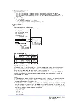 Предварительный просмотр 263 страницы YOKOGAWA FLXA202 User Manual