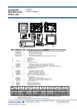 Предварительный просмотр 271 страницы YOKOGAWA FLXA202 User Manual