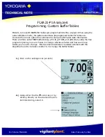 Preview for 1 page of YOKOGAWA FLXA21-P1 Technical Notes