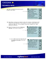 Preview for 2 page of YOKOGAWA FLXA21-P1 Technical Notes