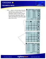 Preview for 5 page of YOKOGAWA FLXA21-P1 Technical Notes