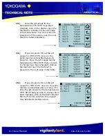 Preview for 6 page of YOKOGAWA FLXA21-P1 Technical Notes