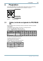 Предварительный просмотр 11 страницы YOKOGAWA FLXA21 User Manual