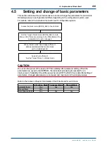 Предварительный просмотр 22 страницы YOKOGAWA FLXA21 User Manual