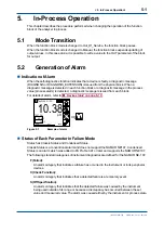 Предварительный просмотр 25 страницы YOKOGAWA FLXA21 User Manual