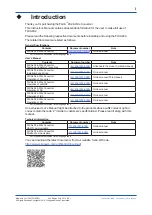 Preview for 2 page of YOKOGAWA FLXA402 User Manual