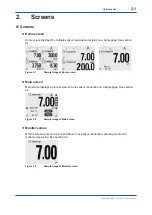 Preview for 14 page of YOKOGAWA FLXA402 User Manual