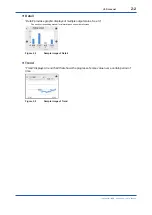 Preview for 15 page of YOKOGAWA FLXA402 User Manual