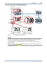 Preview for 16 page of YOKOGAWA FLXA402 User Manual