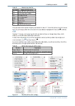 Preview for 37 page of YOKOGAWA FLXA402 User Manual