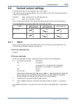 Preview for 47 page of YOKOGAWA FLXA402 User Manual