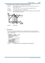 Preview for 48 page of YOKOGAWA FLXA402 User Manual