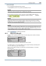 Preview for 63 page of YOKOGAWA FLXA402 User Manual