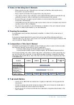 Preview for 3 page of YOKOGAWA FLXA402T User Manual