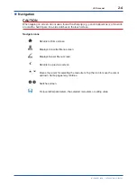 Preview for 17 page of YOKOGAWA FLXA402T User Manual