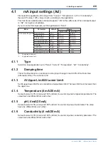 Preview for 39 page of YOKOGAWA FLXA402T User Manual