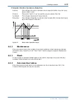 Preview for 45 page of YOKOGAWA FLXA402T User Manual