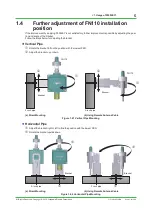 Preview for 5 page of YOKOGAWA FN110 Manuallines For Using