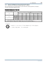 Предварительный просмотр 9 страницы YOKOGAWA FN310 User Manual