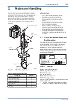 Предварительный просмотр 10 страницы YOKOGAWA FN310 User Manual