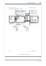 Предварительный просмотр 15 страницы YOKOGAWA FN310 User Manual