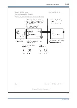 Предварительный просмотр 21 страницы YOKOGAWA FN310 User Manual