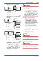 Предварительный просмотр 28 страницы YOKOGAWA FN310 User Manual