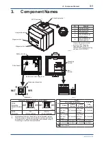 Предварительный просмотр 31 страницы YOKOGAWA FN310 User Manual