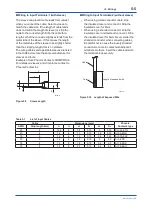 Предварительный просмотр 40 страницы YOKOGAWA FN310 User Manual