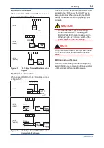 Предварительный просмотр 41 страницы YOKOGAWA FN310 User Manual