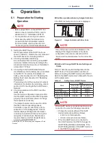 Предварительный просмотр 43 страницы YOKOGAWA FN310 User Manual