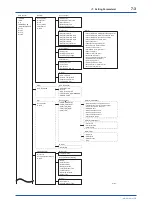 Предварительный просмотр 50 страницы YOKOGAWA FN310 User Manual