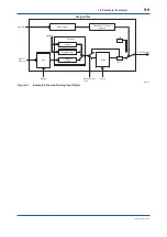 Предварительный просмотр 79 страницы YOKOGAWA FN310 User Manual