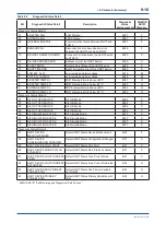 Предварительный просмотр 80 страницы YOKOGAWA FN310 User Manual