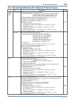 Предварительный просмотр 84 страницы YOKOGAWA FN310 User Manual