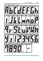 Предварительный просмотр 87 страницы YOKOGAWA FN310 User Manual