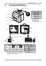 Preview for 23 page of YOKOGAWA FN510 User Manual