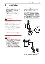 Preview for 24 page of YOKOGAWA FN510 User Manual