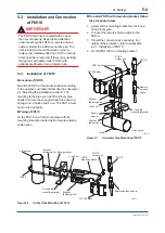 Preview for 28 page of YOKOGAWA FN510 User Manual