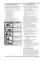 Preview for 46 page of YOKOGAWA FN510 User Manual