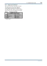 Preview for 49 page of YOKOGAWA FN510 User Manual