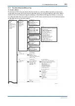 Preview for 50 page of YOKOGAWA FN510 User Manual