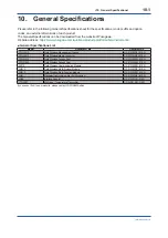 Preview for 66 page of YOKOGAWA FN510 User Manual