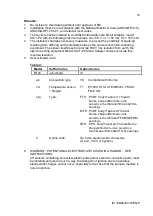 Preview for 15 page of YOKOGAWA FU20-FTS Instruction Manual