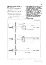 Preview for 23 page of YOKOGAWA FU20-FTS Instruction Manual