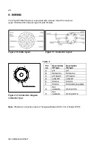 Preview for 26 page of YOKOGAWA FU20-FTS Instruction Manual