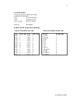 Preview for 7 page of YOKOGAWA FU20-MTS Instruction Manual