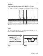 Preview for 15 page of YOKOGAWA FU20-MTS Instruction Manual