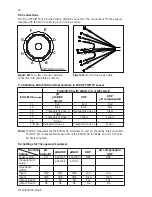 Preview for 16 page of YOKOGAWA FU20-MTS Instruction Manual