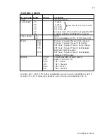 Preview for 19 page of YOKOGAWA FU20-MTS Instruction Manual